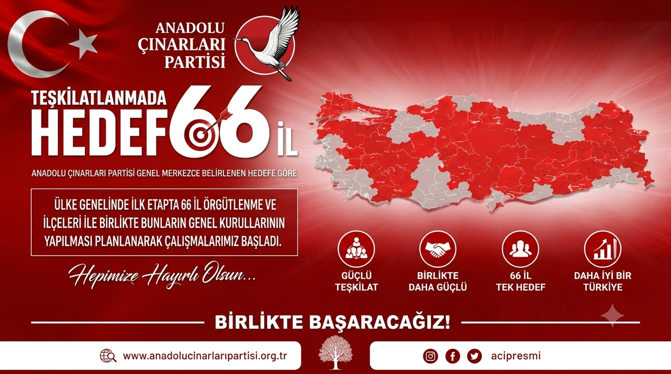 Ahmet Çetin: 